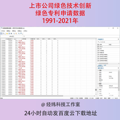 1991-2021年A股上市公司绿色技术创新绿色专利申请数据汇总excel