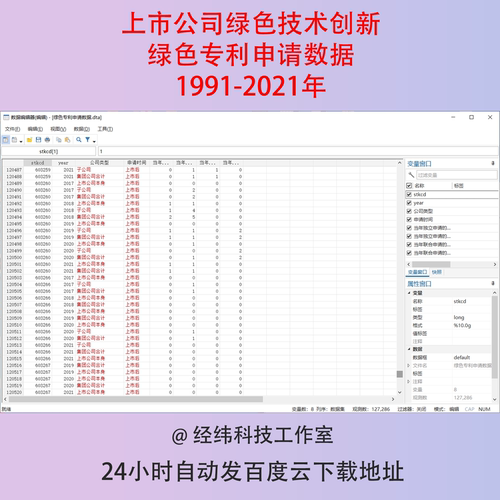 1991-2021年A股上市公司绿色技术创新绿色专利申请数据汇总excel