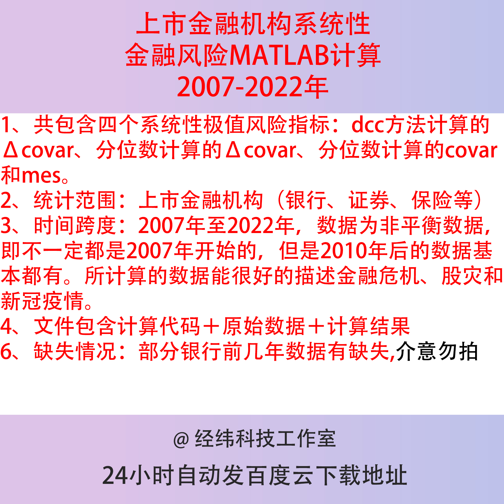 上市金融机构系统性金融风险matlab计算代码+结果CoVaR、MES、DCC