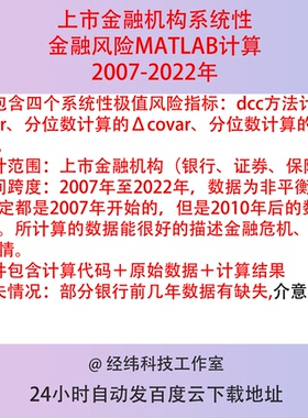 上市金融机构系统性金融风险matlab计算代码+结果CoVaR、MES、DCC