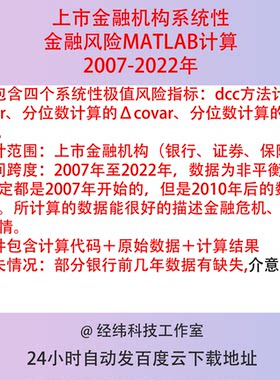 上市金融机构系统性金融风险matlab计算代码+结果CoVaR、MES、DCC