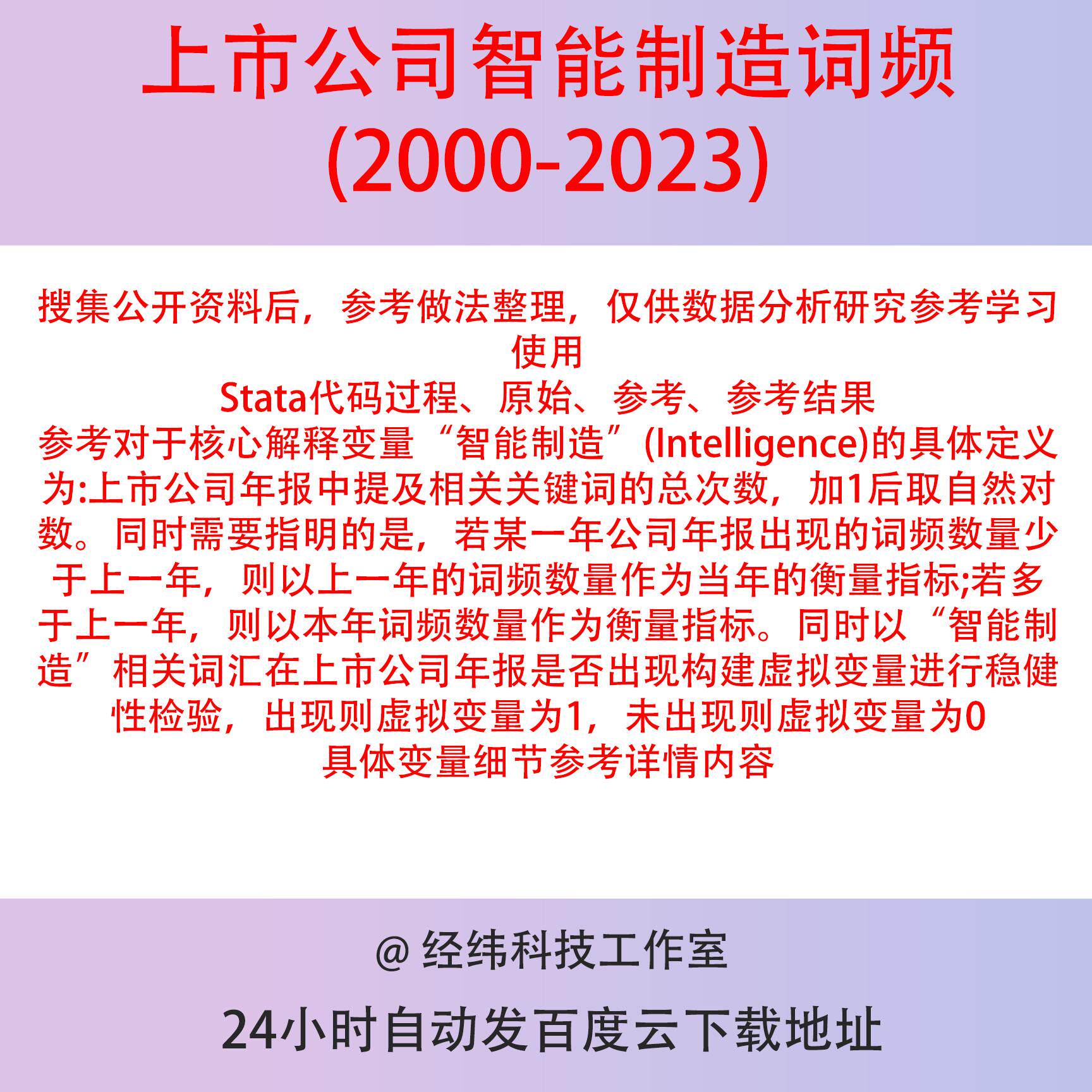 上市公司智能制造2000-2023年报词频文本数据结果含Stata整理代码