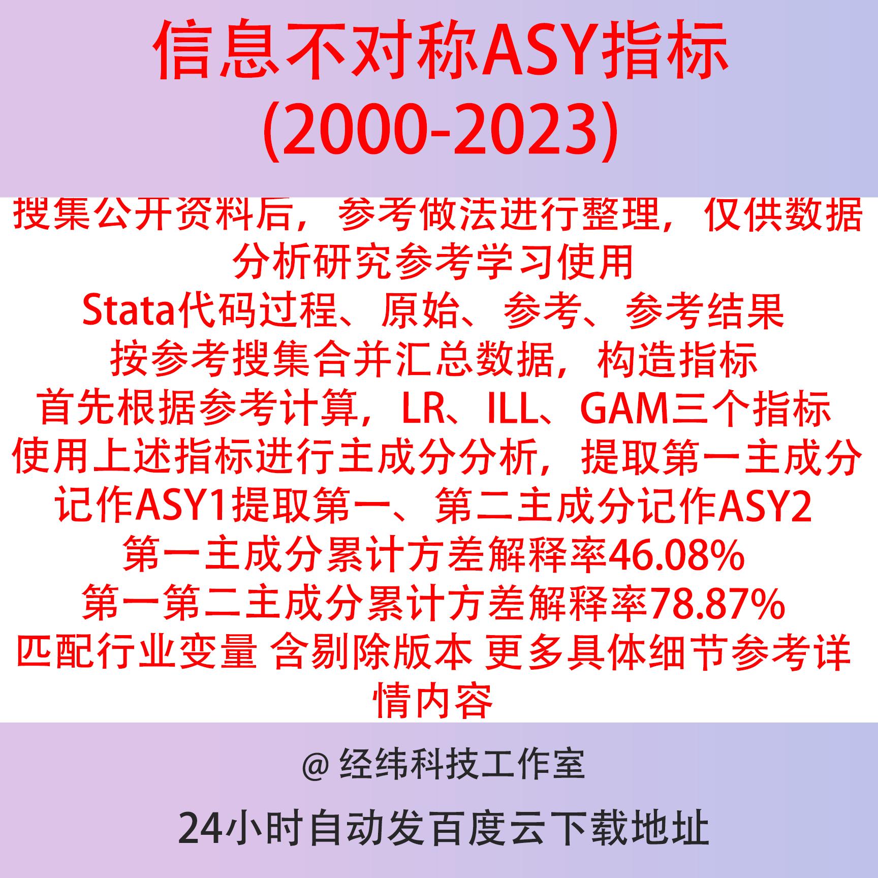 信息不对称水平ASY指数2000-2023年数据Stata代码上市公司主成分