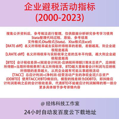 上市公司避税活动指标2023-2000数据ExcelDta文件含stata代码过程