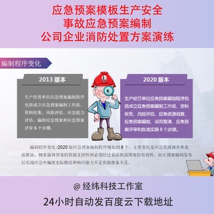 应急预案模板生产安全事故应急预案编制公司企业消防处置方案演练