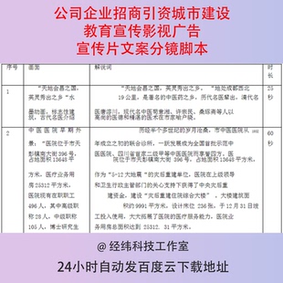 公司企业招商引资城市建设教育宣传影视广告宣传片文案分镜脚本
