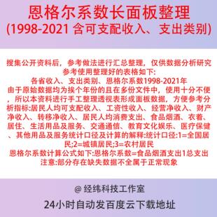 恩格尔系数长面板整理2021-1998含可支配收入、支出类别明细整理