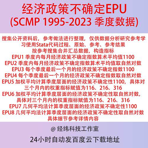 季度经济政策不确定性指数EPU1995-2023 SCMP数据整理含Stata代码