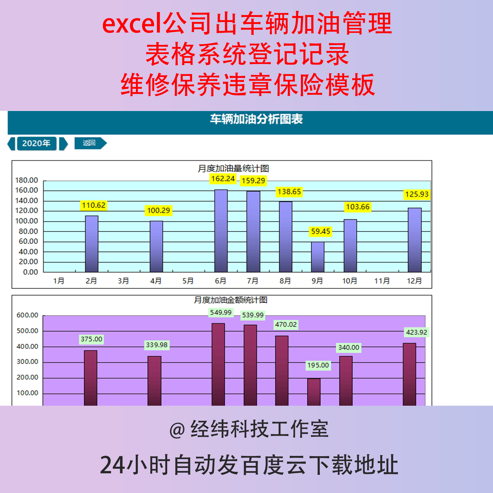 excel公司出车辆加油管理表格系统登记记录维修保养违章保险模板 - 实物图