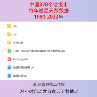 1980-2022年中国370个地级市每年逆温天数统计数据excel表格汇总
