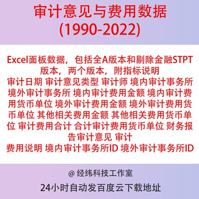 上市公司审计意见与审计费用数据2000-2022，面板数据，stata可用