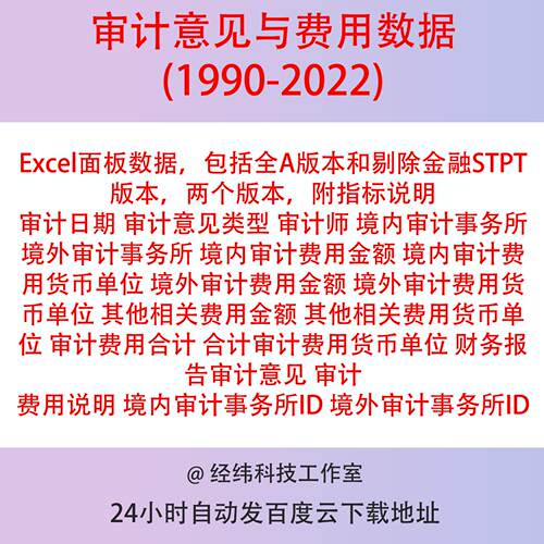 上市公司审计意见与审计费用数据2000-2022，面板数据，stata可用