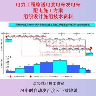 电力工程输送电变电站发电站配电施工方案组织设计施组技术资料