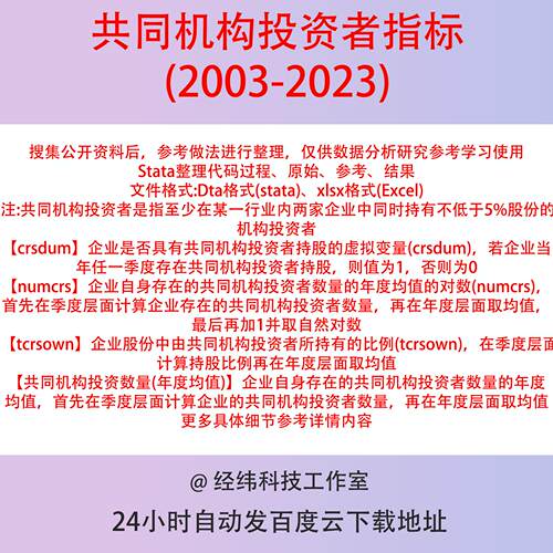 共同机构投资者指标2023-2003年上市公司数据含Stata代码参考说明