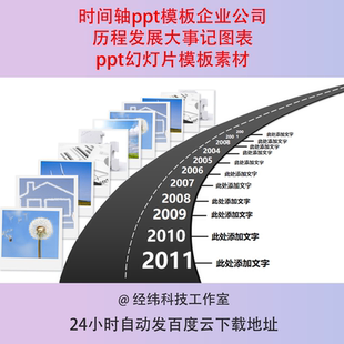 时间轴ppt模板企业公司历程发展大事记图表ppt幻灯片模板素材