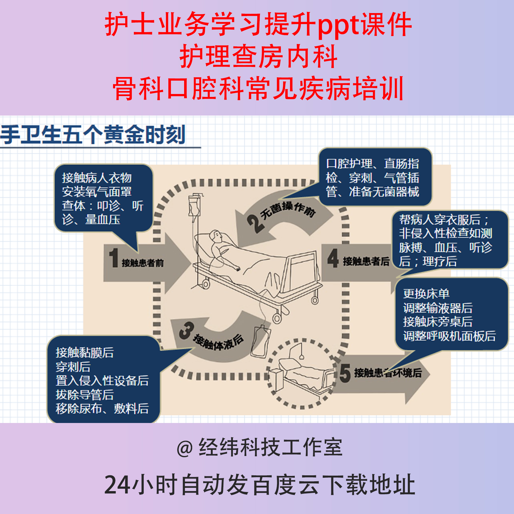 护士业务学习提升ppt课件护理查房内科科骨科口腔科常见疾病培训