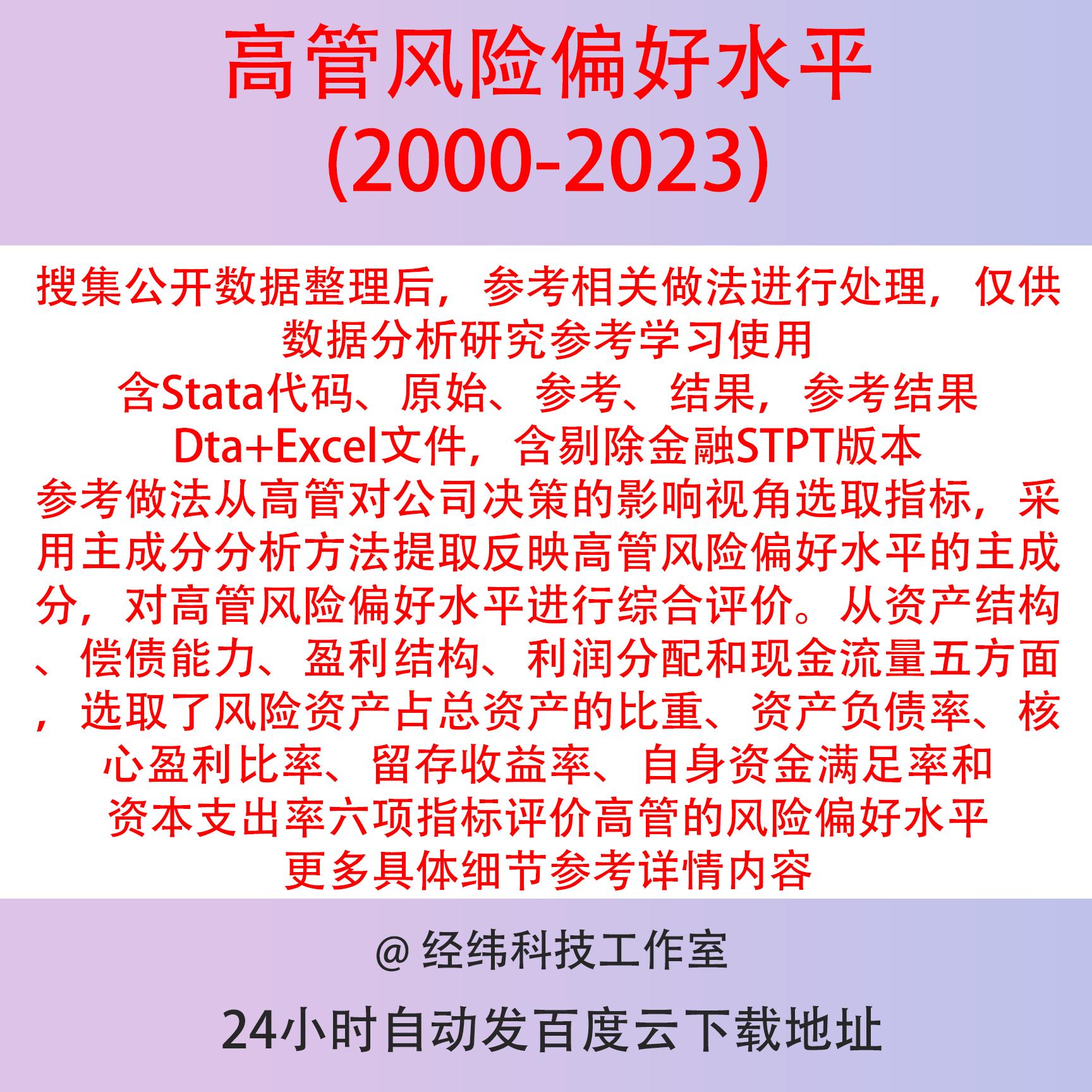 高管风险偏好水平2023-2000数据Stata代码过程主成分上市公司数据