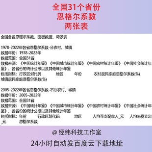 全国31省份省级恩格尔系数分农村城镇人均可支配收入消费支出数据