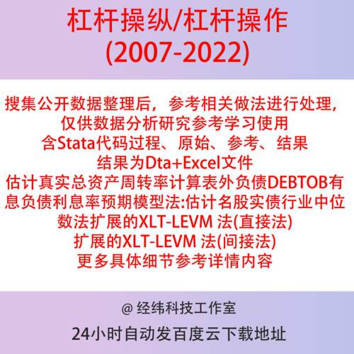 杠杆操纵/杠杆操作数据2022-2007包含原始stata处理流程结果参考