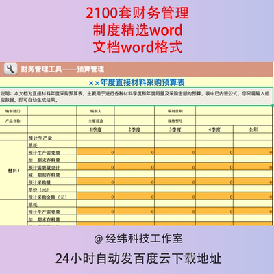 财务管理制度模板电子版出差旅费用报销流程企业公司部门资金审计
