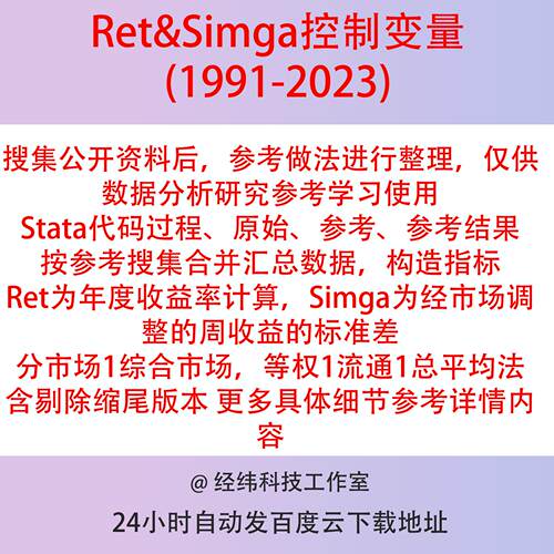 RetSimga控制变量1991-2023Stata代码过程DO原始参考上市公司数据