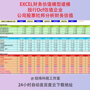 EXCEL财务估值模型建模投行Dcf估值企业公司股票杜邦分析财务估值