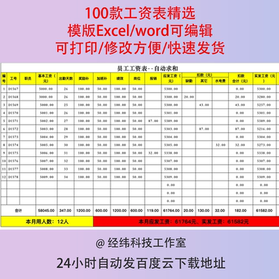 公司员工工资表模板excel电子版职工月份工资发放明细表格工资单
