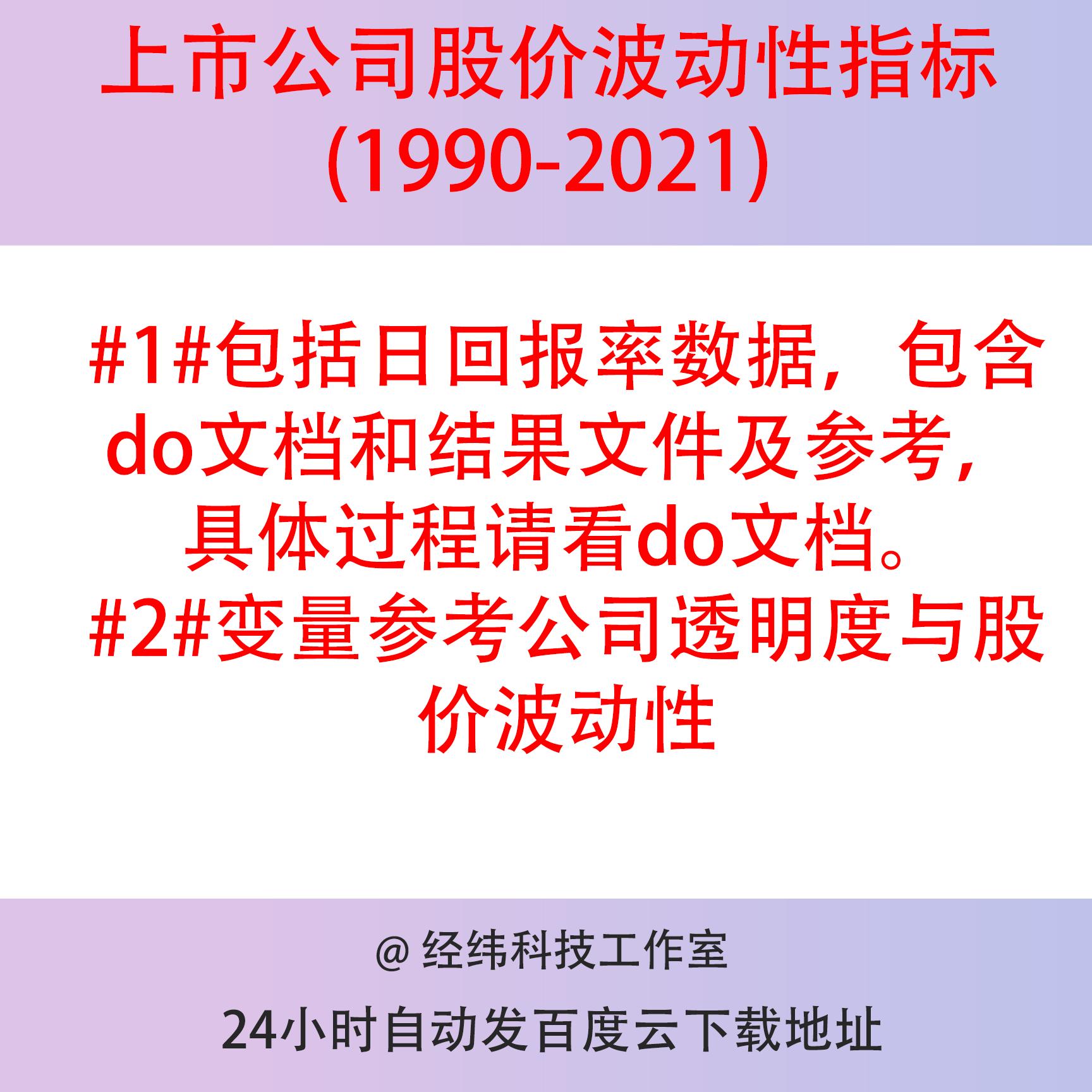 上市公司股价波动性指标计算（1990-2021）含参考、stata计算代码