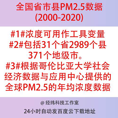 PM2.5数据全国省市县2000-2020年  工具变量.面板数据Excel Dta