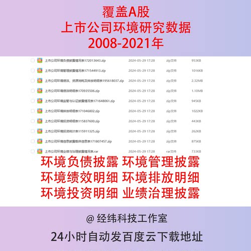 A股企业上市公司环境研究数据绩效披露投资污染物排放二氧化碳CO2