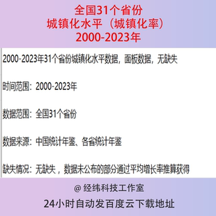2000 2023全国31个省份城镇化水平城镇人口比率统计面板数据表格