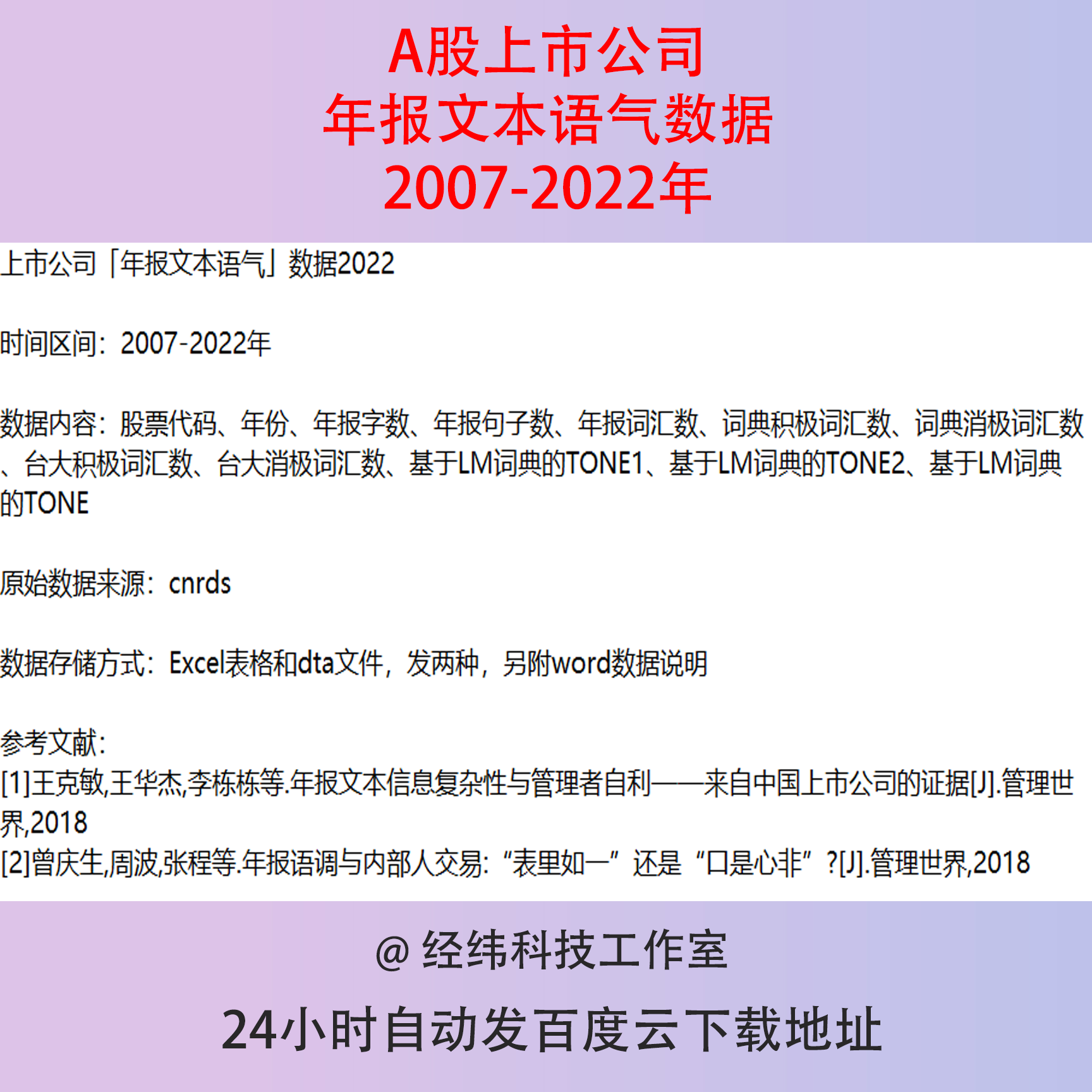 2007-2022年上市公司年报文本语气数据积极消极词汇LM词典Excel表