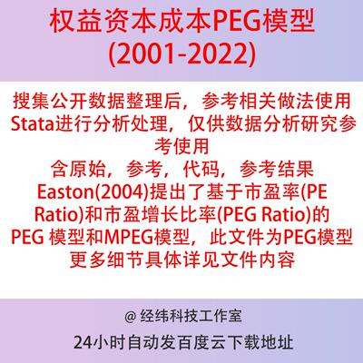 上市公司权益资本成本数据2022-2001PEG模型含stata代码 参考结果
