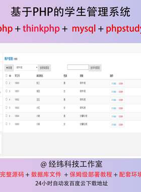 php thinkphp 高校学生管理系统在线网上平台网站程序源代码
