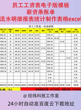员工工资表电子版模板薪资条账单流水明细报表统计制作表格excel