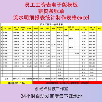 员工工资表电子版模板薪资条账单流水明细报表统计制作表格excel