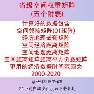 省级空间权重矩阵，01邻接经济地理嵌套经济距离地理距离平方倒数