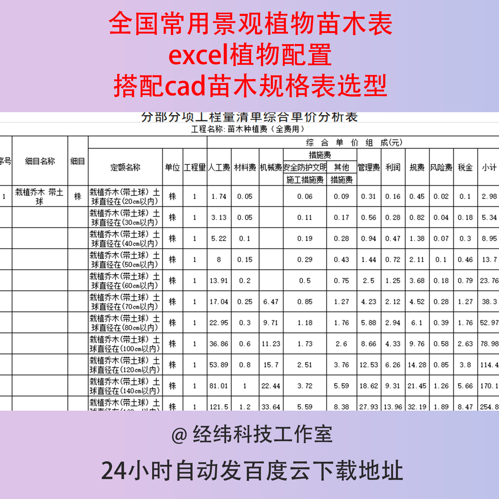全国常用景观植物苗木表excel植物配置搭配cad苗木规格表选型