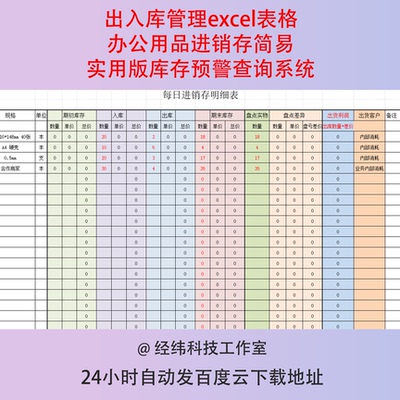 出入库管理excel表格办公用品进销存简易实用版库存预警查询系统