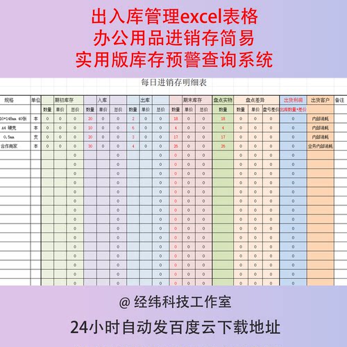 出入库管理excel表格办公用品进销存简易实用版库存预警查询系统