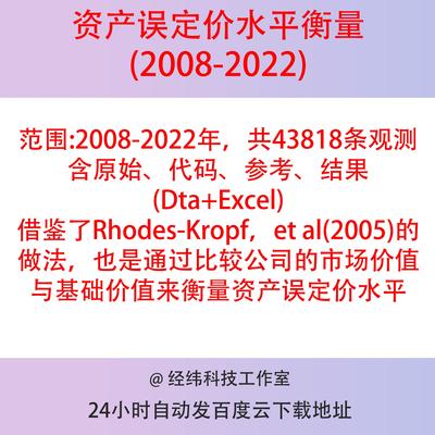 资产误定价水平Misp2022-2008含原始、代码、参考、结果Dta+Excel