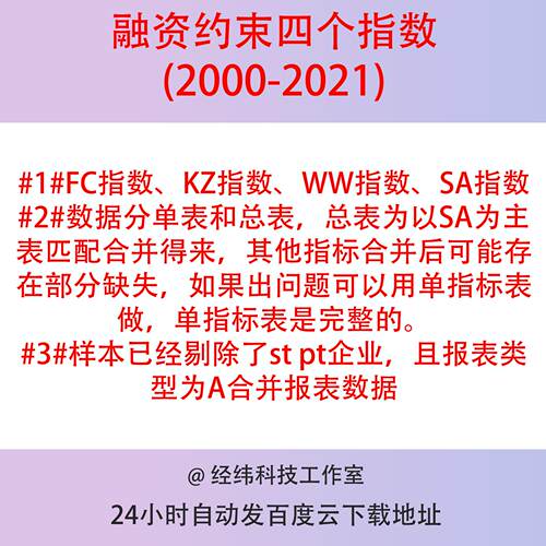 上市公司融资约束指数2000-2021FC指数、KZ指数、WW指数、SA指数