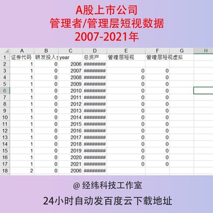 2007-2021A股上市公司管理者管理层短视原始数据+do代码+参考文档