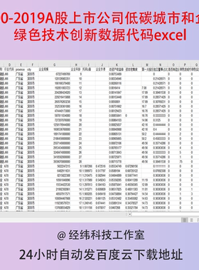 2000-2019A股上市公司低碳城市和企业绿色技术创新数据代码excel
