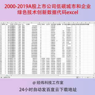 2000-2019A股上市公司低碳城市和企业绿色技术创新数据代码excel