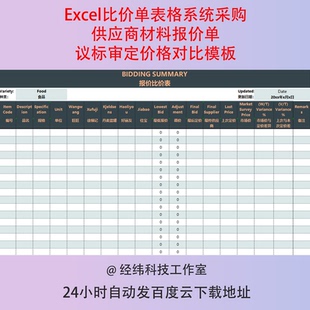 Excel比价单表格系统采购供应商材料报价单议标审定价格对比模板