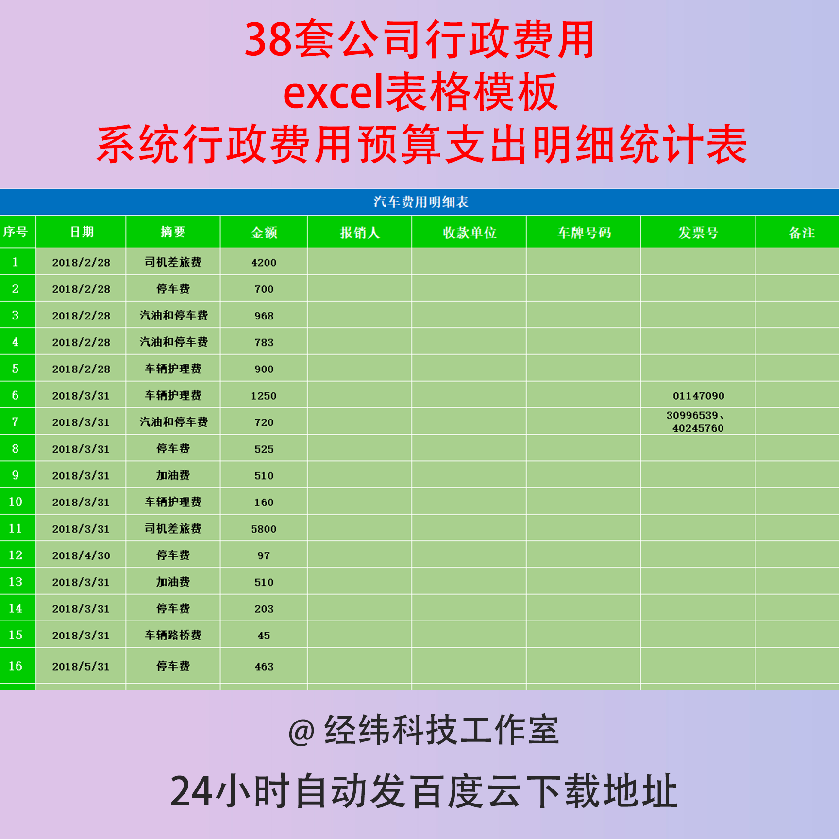 38套公司行政费用excel表格模板系统行政费用预算支出明细统计表