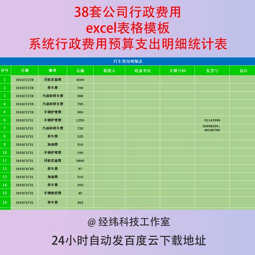 38套公司行政费用excel表格模板系统行政费用预算支出明细统计表