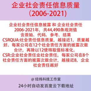 企业社会责任信息质量2006-2021上市公司数据计算参考含stata代码