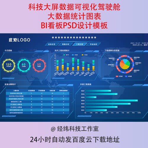 科技大屏数据可视化驾驶舱大数据统计图表BI看板PSD设计模板ps图